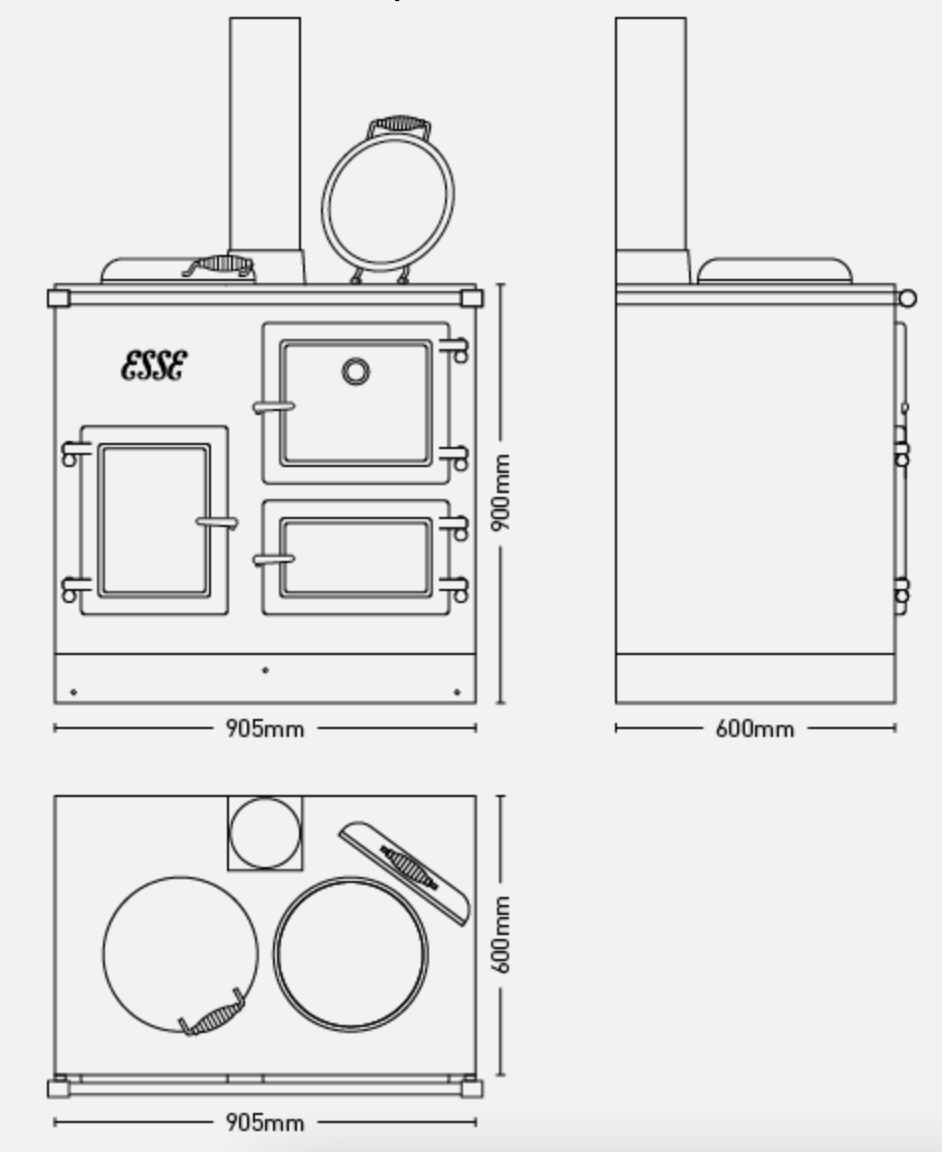 905 Schema