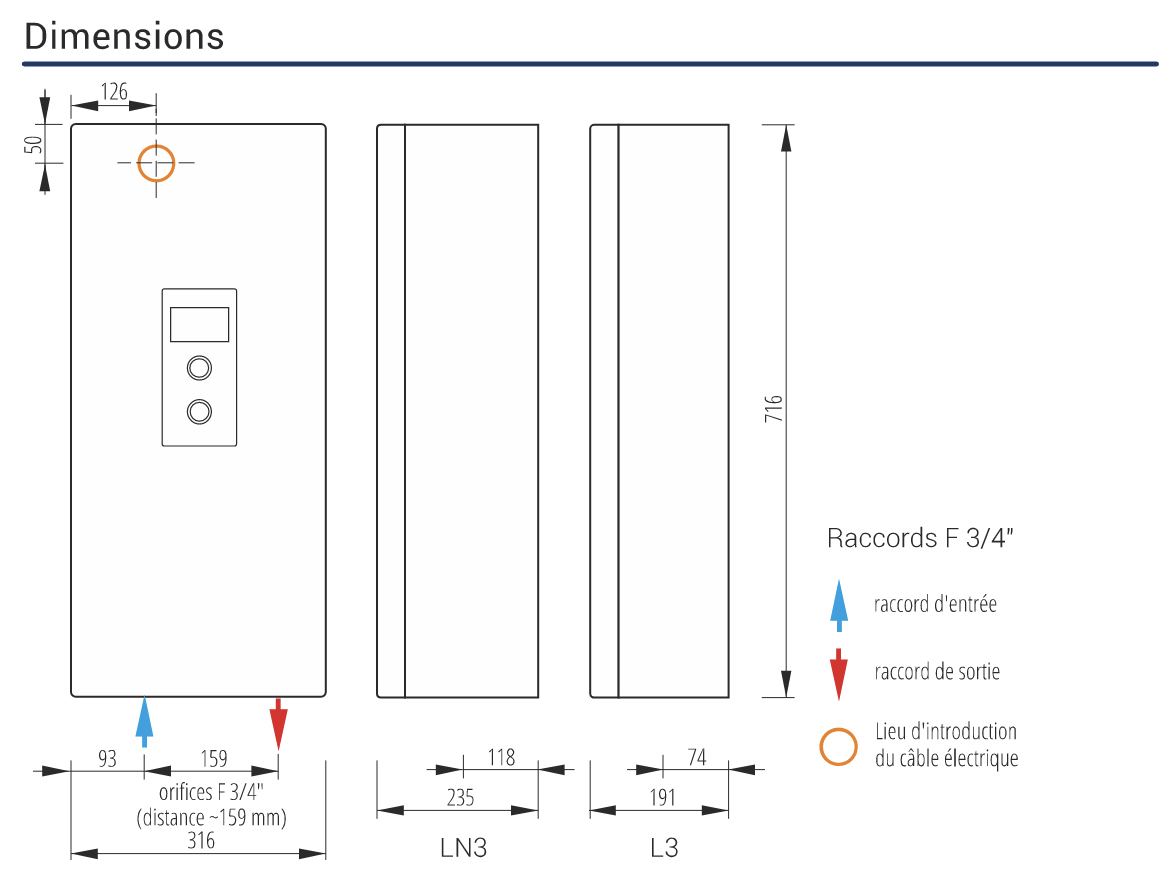 Schema Eco LN3 L3